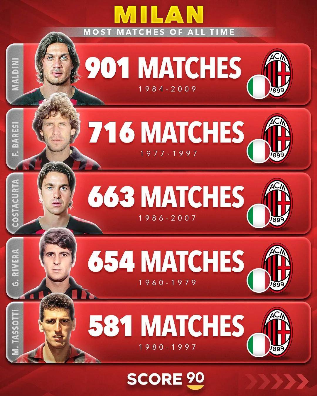 意甲赛程吃紧，巴黎圣日耳曼转会期迎来里程碑，悬念犹存，高层口径保持一致的简单介绍